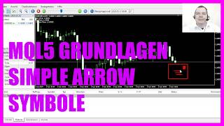MQL5 TUTORIAL GRUNDLAGEN - 71 SIMPE ARROW SYMBOLE