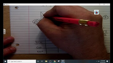 Trig in the Coordinate Plane Video # 1