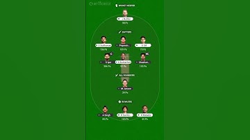 TATA IPL CRICKET TEAM MY 11 Circle win team 2025#cricket #win #winner #team #music #love #history