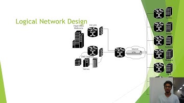 network design assignment 1 presentation on part A yesh