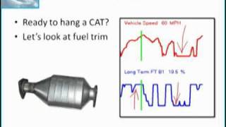Solved P04 Code On Toyota Corolla Fixya