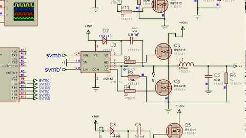Space Vector Modulation Inverter Implementation