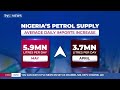Nigeria's Petrol Imports Rebound By 59.5% In May 2026