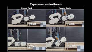 Trackerbogie: a new mobile mechanism with integrated rockerbogie and track mechanism