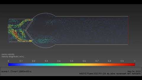 Fluent Mechanical Heart Valve fluid velocity