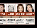 【逮捕秒読】薬物使用疑惑で報道されている芸能人まとめ