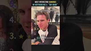 #top6 #illustration#art #digitalart#procreate#tattoo