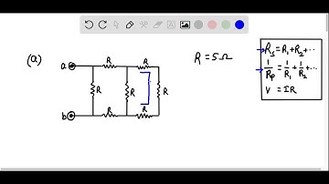 Find the equivalent resistance between points a and b in the circuit shown in the figure. Take R = …