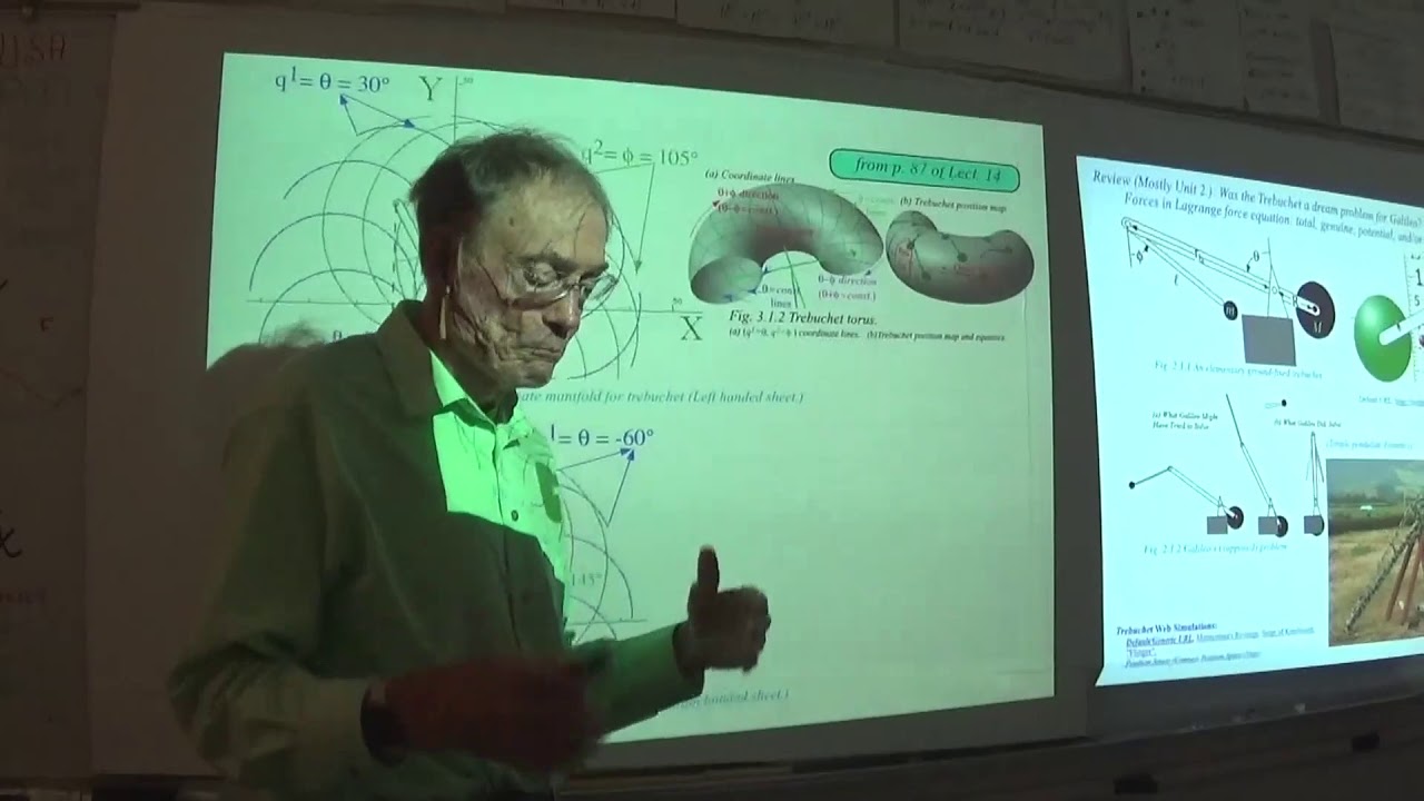 Classical Mechanics with a Bang! (2019 Fall) - Lecture #15
