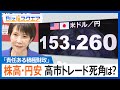 一時1ドル153円台 株高・円安の「高市トレード」に死角は？ 円安が招く