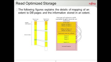 In memory Column Store