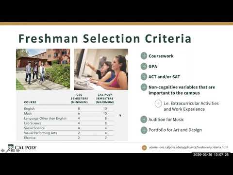 CalPolyAdmissionsPresentation