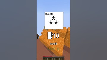 Rating Unicode Characters: Part 22