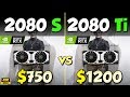 RTX 2080 Super vs. RTX 2080 Ti (4k)