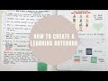 How To Create A Learning Notebook