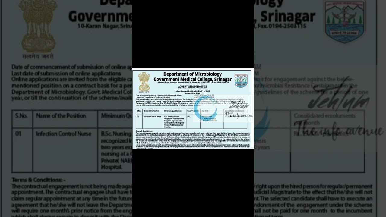 GOVT MEDICAL COLLEGE 