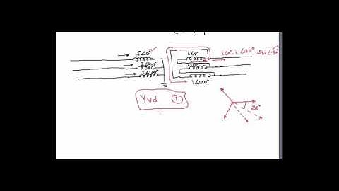 3-Ph Transformer Differential Protection through numerical relays