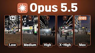 Opus 5.5 모든 effort로 동일한 과제 시켜봤습니다