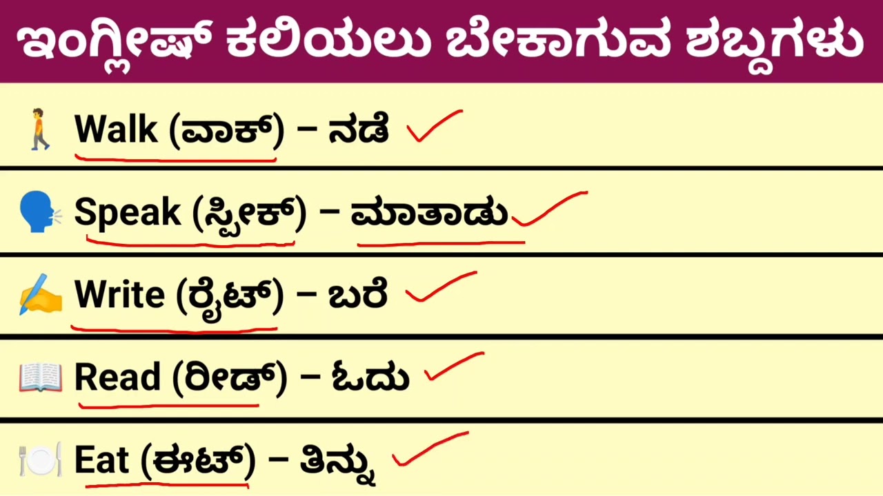 Very important English words with kannada kannada|Learn english words with kannada letters 