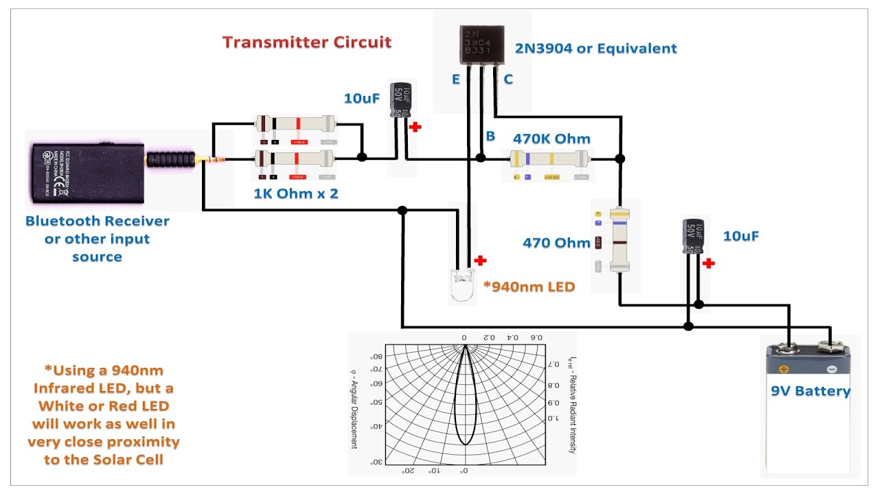 AA5 Receiver or Other | Bluetooth Integration w/ Isolated Input v1.0 ...