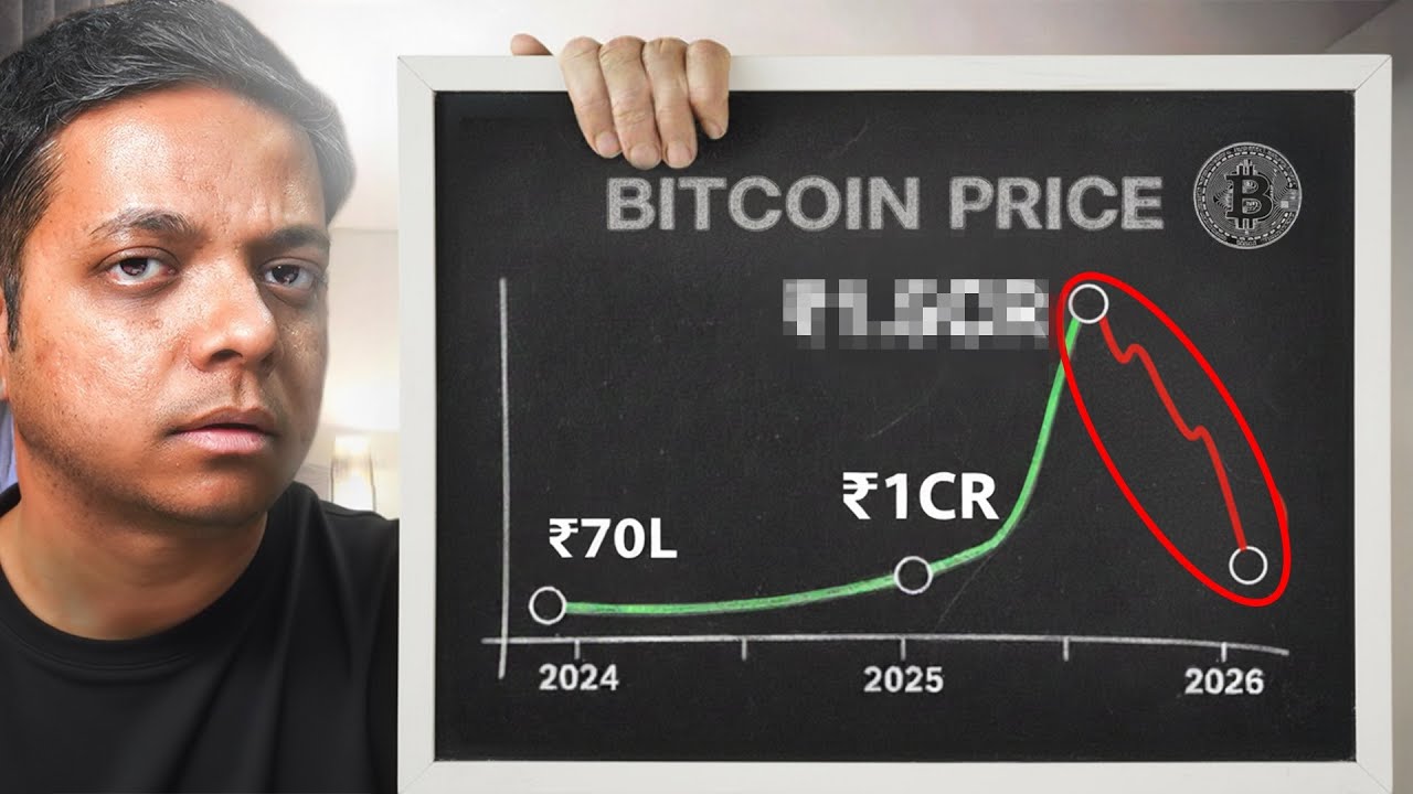 Should you buy Bitcoin NOW?