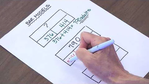 4.19 - Two step Problems with Bar Models