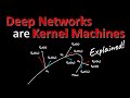 Deep Networks Are Kernel Machines (Paper Explained)