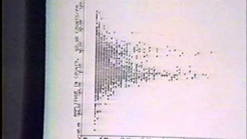 Part 3 Single channel recording