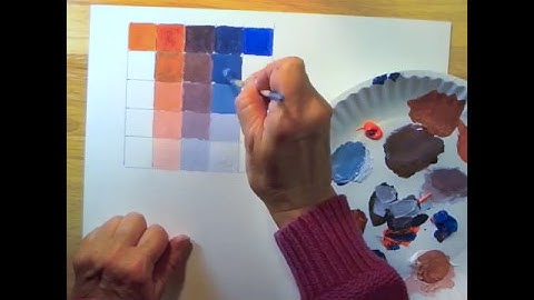 A Value and Intensity Scale