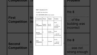 (8) IELTS Listening Practice Test 2026 With Answers | Table Completion