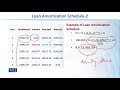 MGT201 Financial Management Lecture No 49