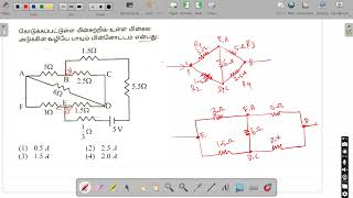 NEET 2025 Physics Question Paper with Solution for Tamil Medium | தமிழ் வழியில் NEET பயிற்சி