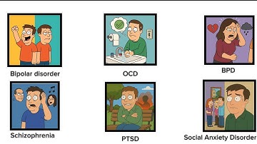 Every Major Mental Disorder Explained in 15 Minutes