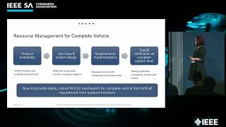 Improving Robustness of Network Management in Zonal Architecture