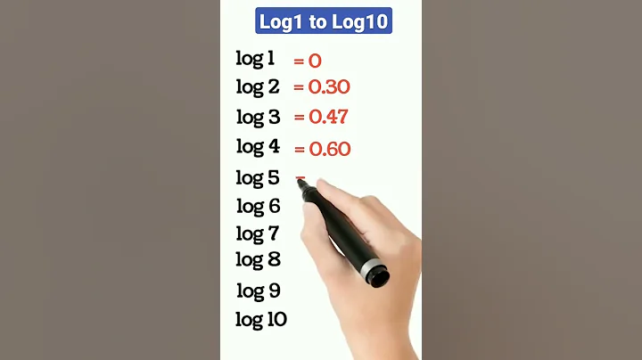 Log1 to Log10 values #mathsshorts #maths #shorts