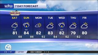 Dream Cruise Forecast