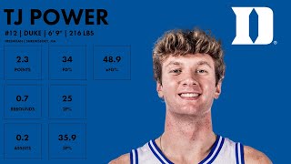 TJ Power - Duke - 2023-24 Transfer Portal Highlights