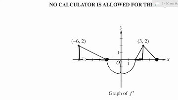 2017 AP Calculus BC Free Response Question 3 Solution [Student]