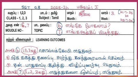 July 4th week, CLASS (1-3), LESSON PLAN, T/E medium