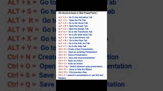 All shortcut keys of Ms PowerPoint screenshot 1