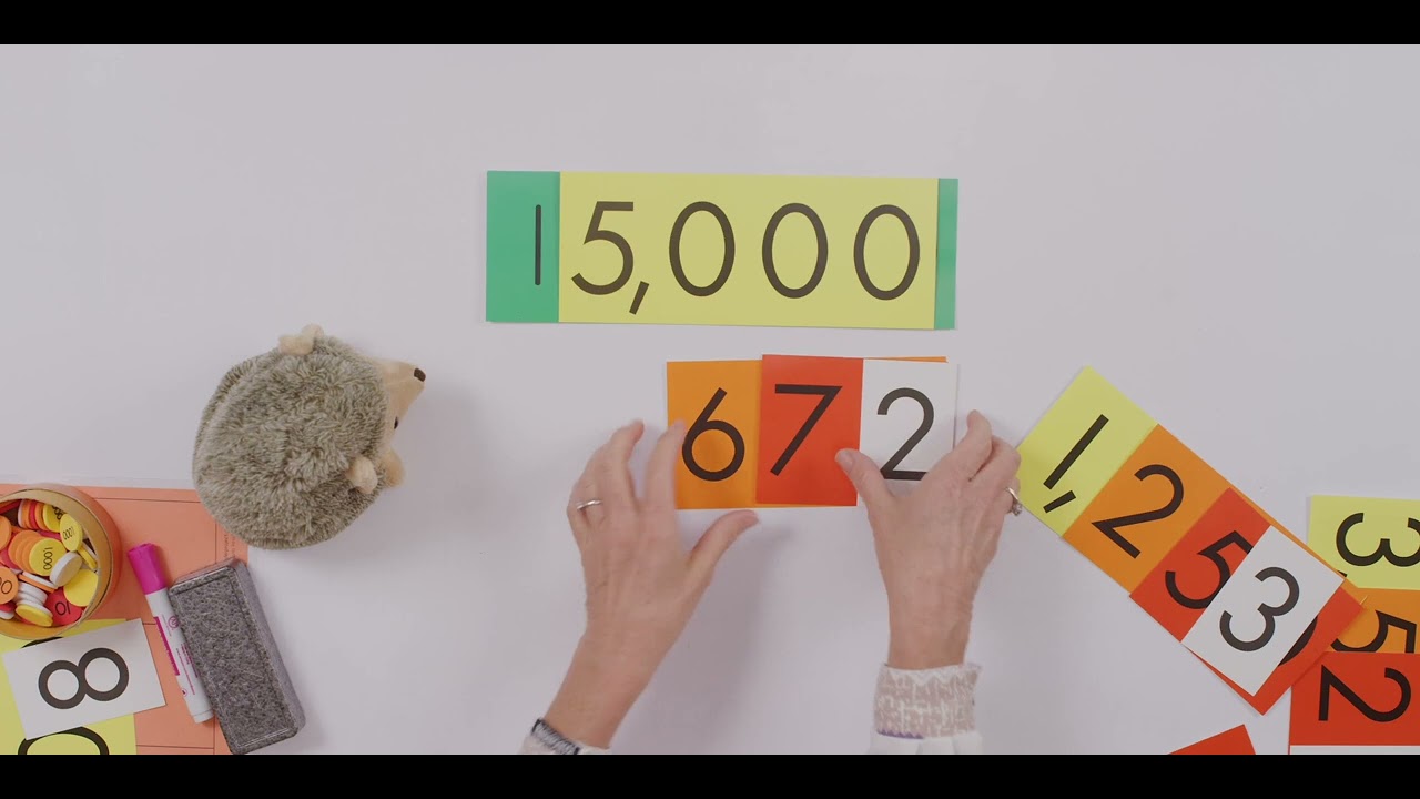 Interpret 4-Digit Numbers (Level 3 Singapore Math - Unit 1, Chapter 1 ...
