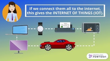 INTERNET OF BEHAVIORS (GROUP 7 PRELIM)