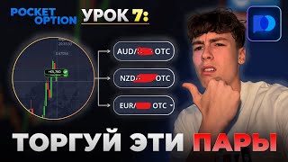Лучшие валютные пары для новичков — мой выбор на 2025