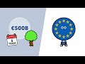 Could DiEM25 Solve Europe's Democratic Deficit? The New Party Explained - TLDR News