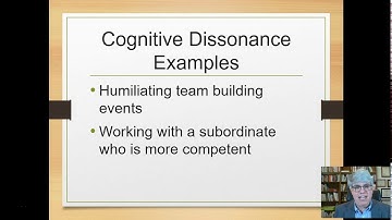 Self-Justification and Cognitive Dissonance