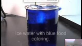 Deep Ocean Currents