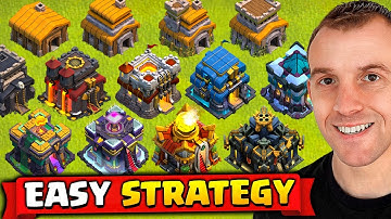 Easiest Attack Strategy for Every Town Hall Level