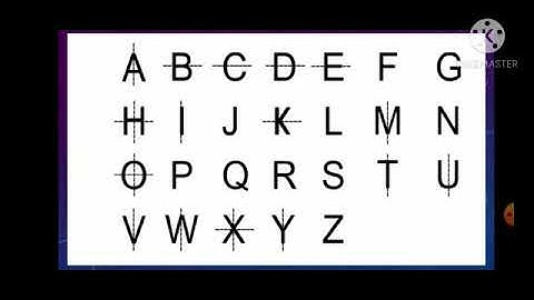 Std: 6.   Sub: Maths. Chp. 7. Symmetry
