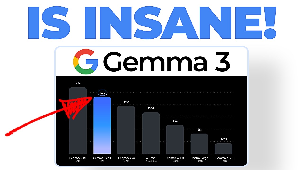 NEW Google Gemma 3 AI Update IS WILD (FREE!) 🤯