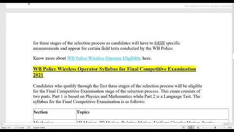 Syllabus and Exam Pattern of Wireless Operator(WBP)